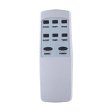 Active Air Portable Air Conditioner 14,000 BTU